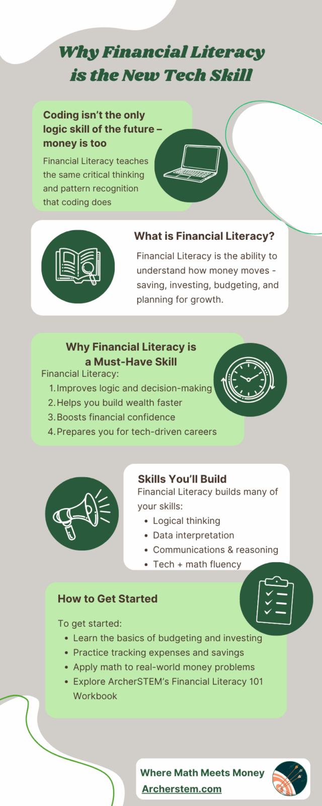 Infographic explaining why financial literacy is the new tech skill, showing how money logic, saving, investing, and budgeting build the same critical thinking and problem-solving skills as coding.