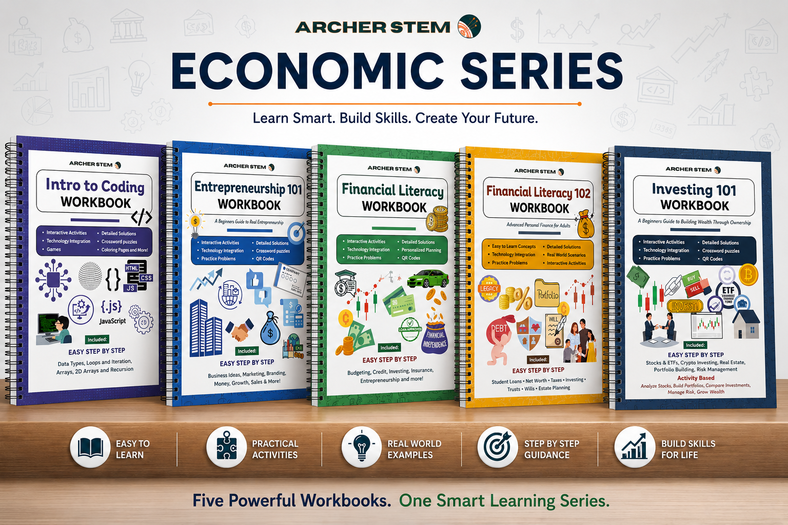 Economic Series 5-Book Bundle