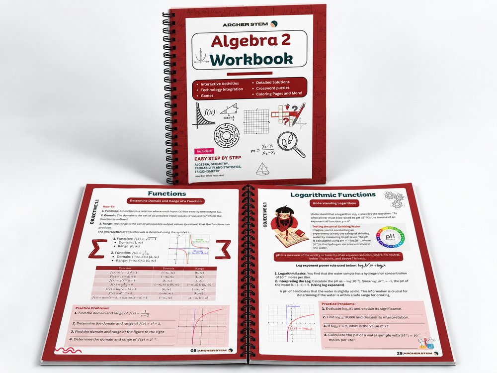 Algebra 2 Functions Open Book Study Guide