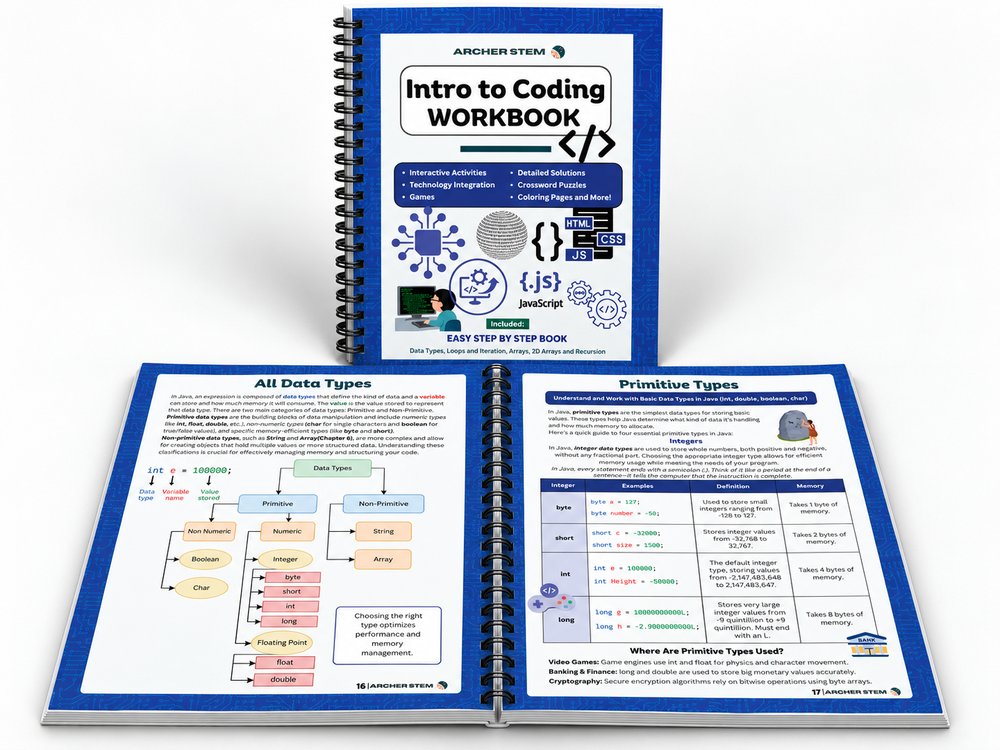 Intro to Coding Java Open Book Worksheet Sample