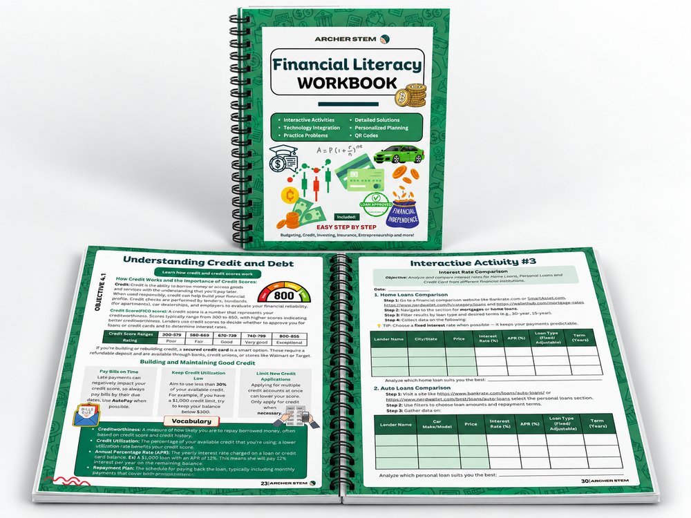 Financial Literacy Open Book Worksheet Sample