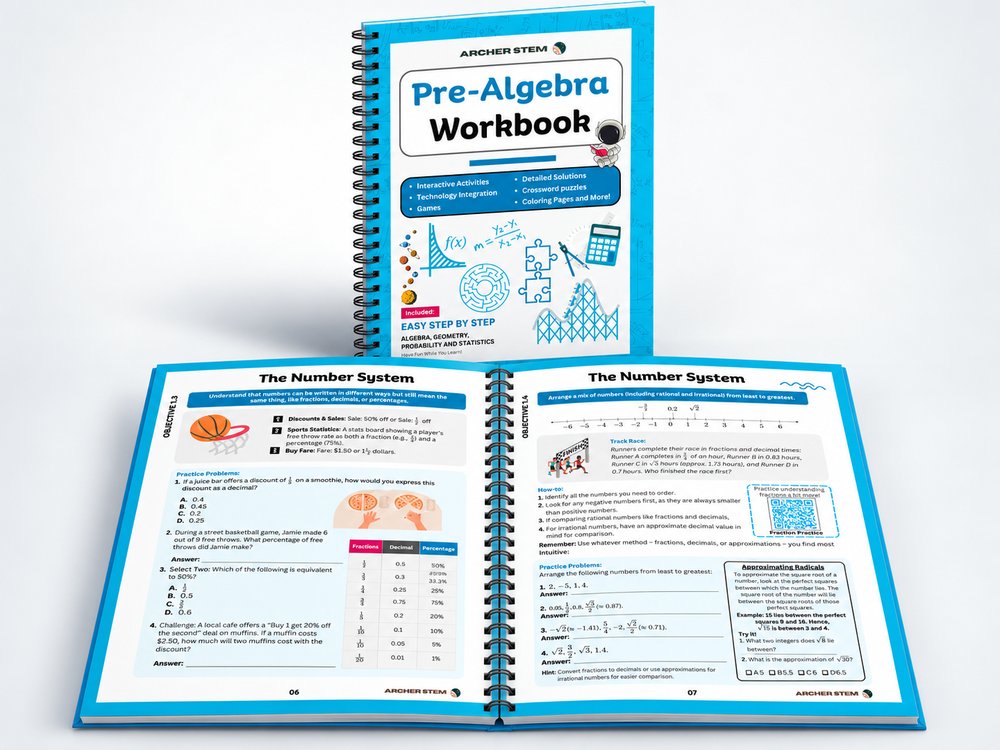 Pre-Algebra Open Book Interactive Worksheet Sample